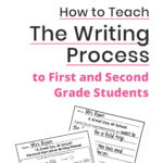 How to Teach the Writing Process to First and Second Grade Students