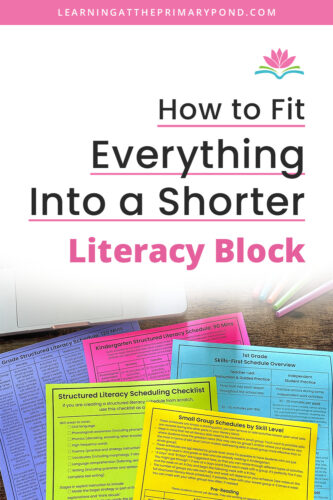 There are a lot of things to try and fit into the schedule during your literacy block. If you're also trying to think through structured literacy and a Science of Reading approach, there's a lot to consider when thinking through scheduling. In this blog post, I'll give you tips on how to fit it all in if you have a shorter literacy block in kindergarten, 1st Grade, or 2nd Grade.
