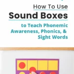 In this blog post, I'll go through different ways to use sound boxes to teach phonemic awareness, phonics, and sight words with your Kindergarten students, first grade students, or second grade students.