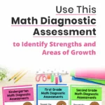 LATPP_Blog_3.17.24_Math-Diagnostic-Assessment_Pin